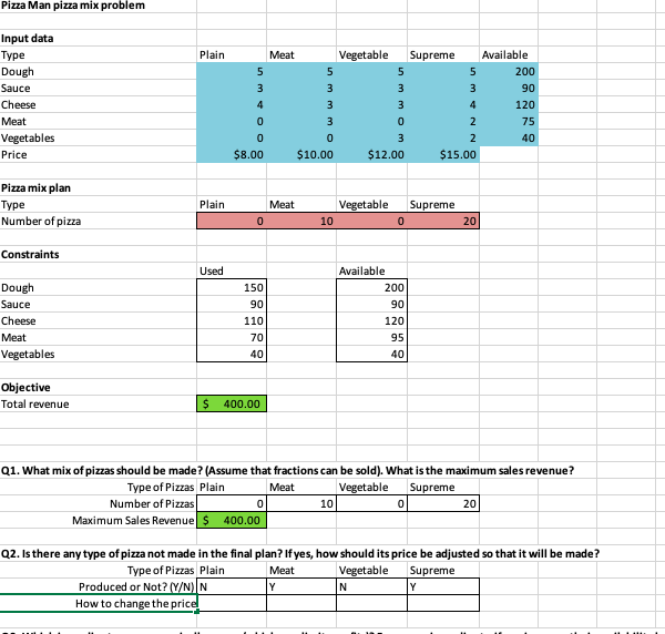 How to change the price. insert excel formulas