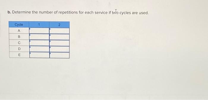 Problem 14-5 (Static) Given this set of daily