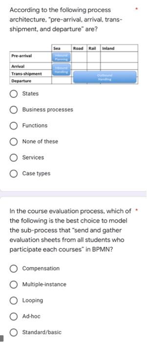 please answer all the question According to the