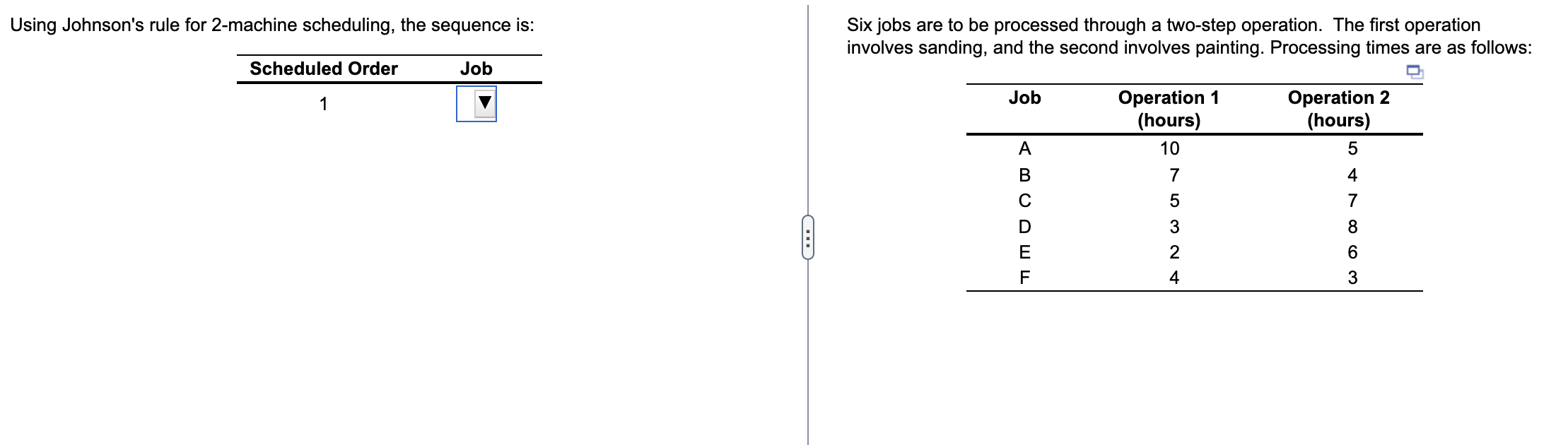 Using Johnson's rule for 2-machine scheduling,
