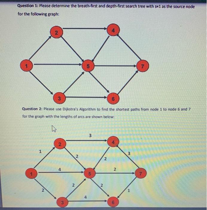 Question 1: Please determine the breath-first and