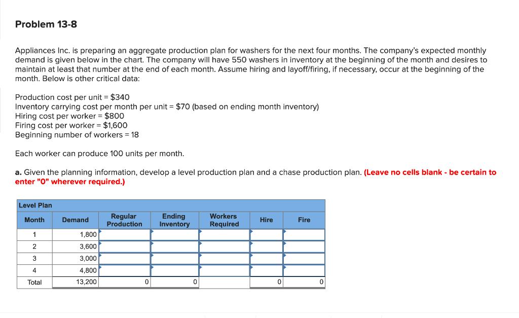 Problem 13-8 Appliances Inc. is preparing an