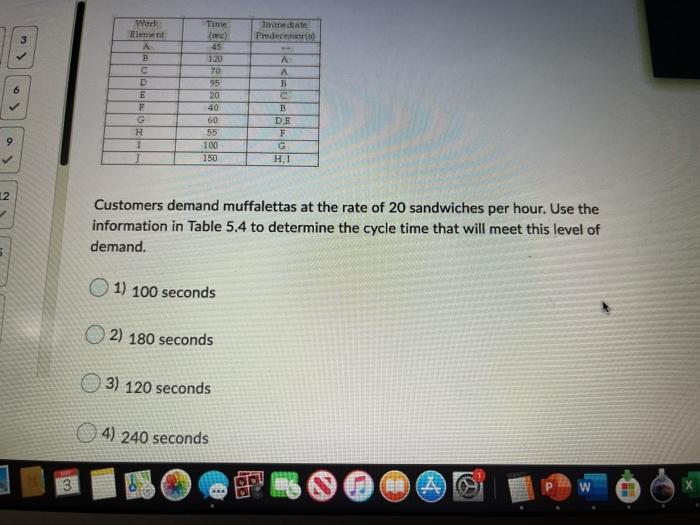 4) horizontal demand pattern. Question 33 (1