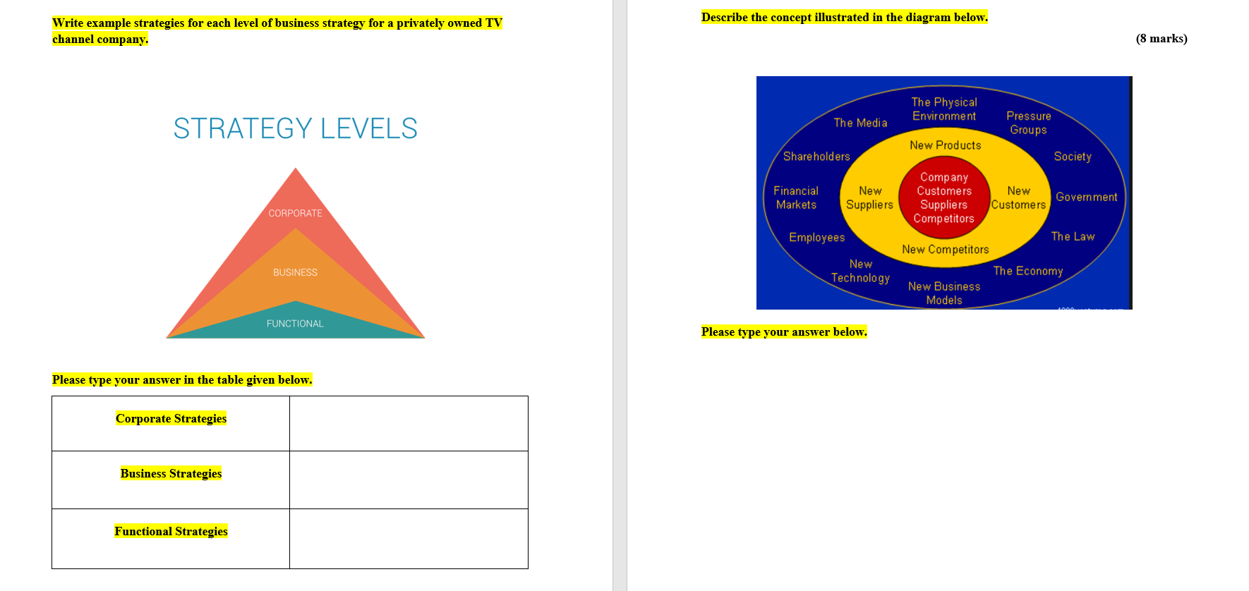 Describe the concept illustrated in the diagram
