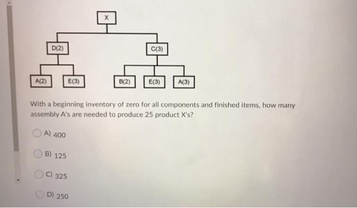 D(2) C(3) A(2) E(3) B(2) E(3) A(3) With a