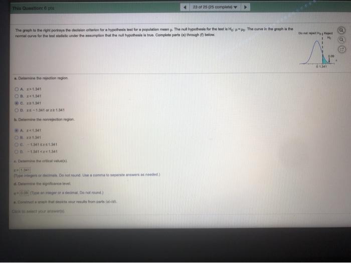 The met hoge prys te down there for a hypothesis