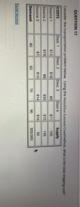 QUESTION 17 Consider the transportation problem