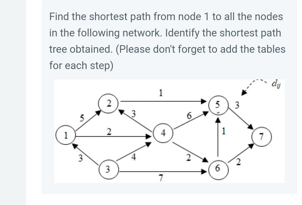 Find the shortest path from node 1 to all the