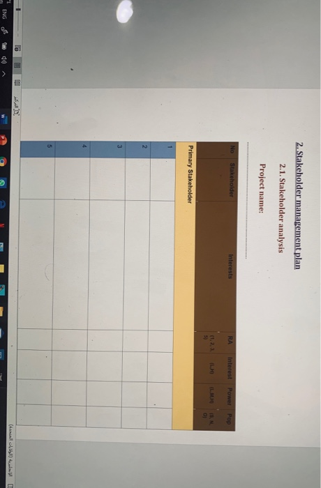 choose a project and list down the primary and