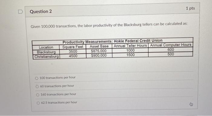 Question 1 1 pts Using the productivity