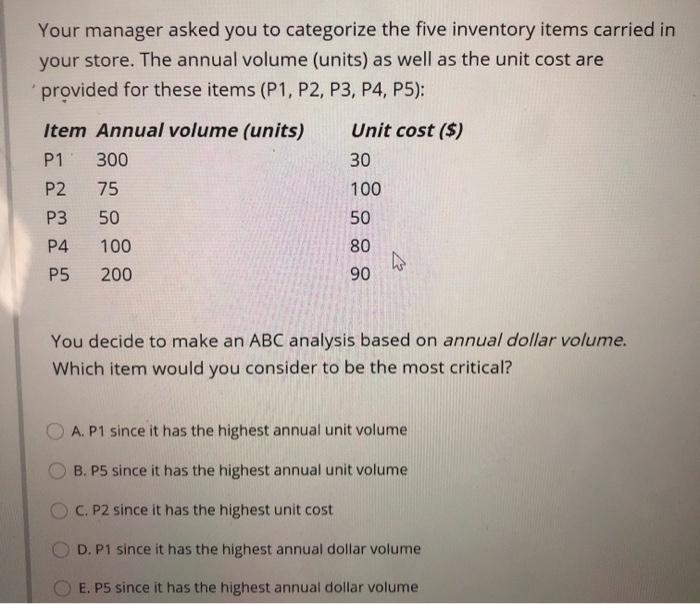 Your manager asked you to categorize the five