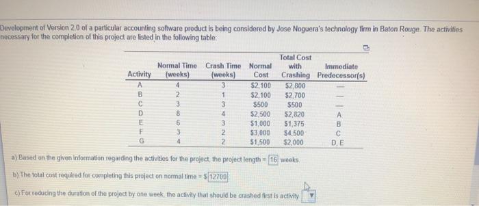Development of Version 20 of a particular