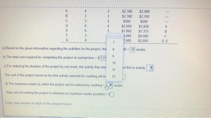 Development of Version 20 of a particular