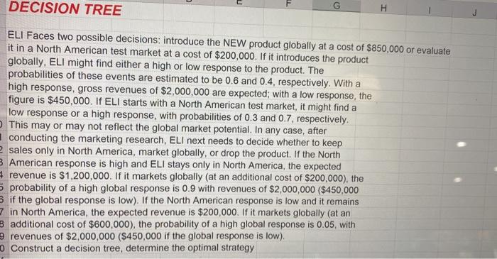 show excel steps please do a decision tree C F