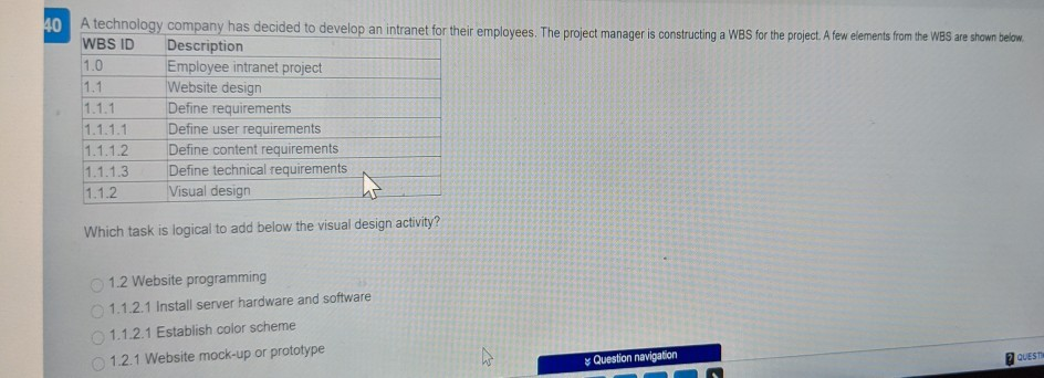 40 A technology company has decided to develop an