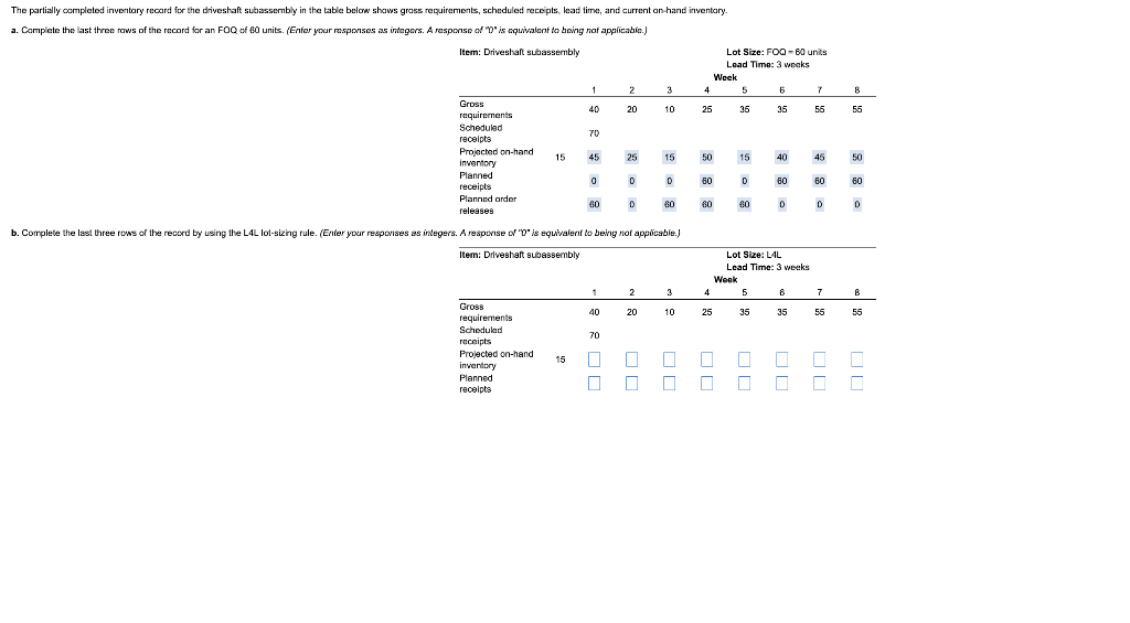 The partially completed inventory recard for the