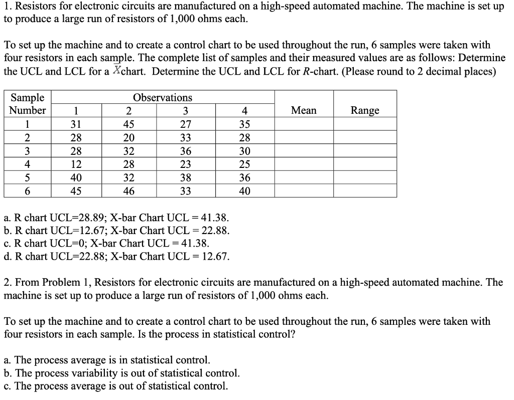1. Resistors for electronic circuits are