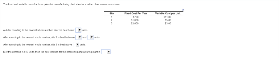 The fixed and variable costs for three potential