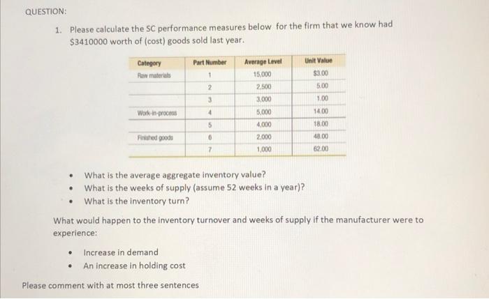 QUESTION 1. Please calculate the SC performance