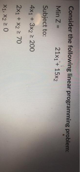B (5, 60) objective function optimal point