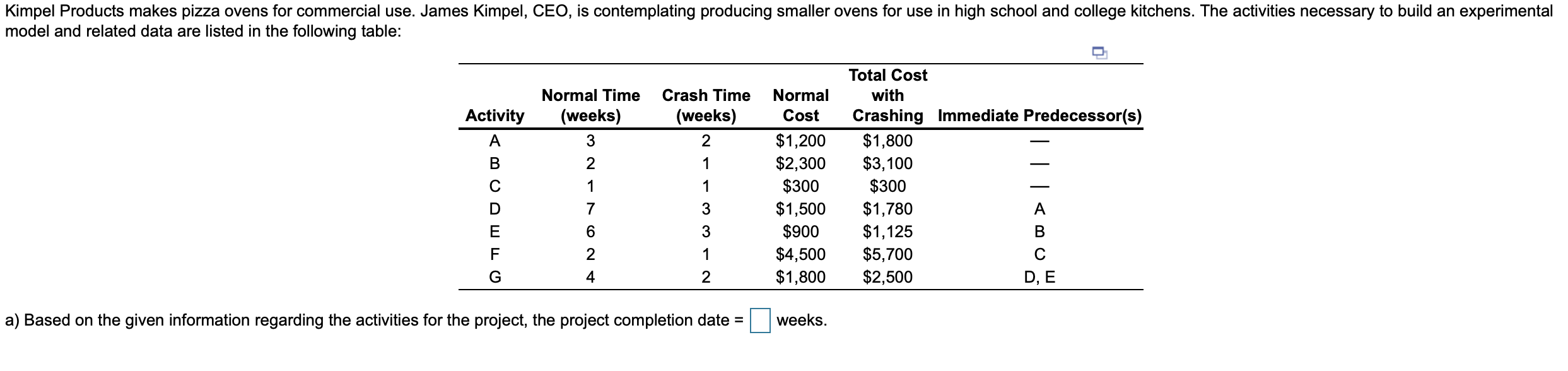 a) Based on the given information regarding the