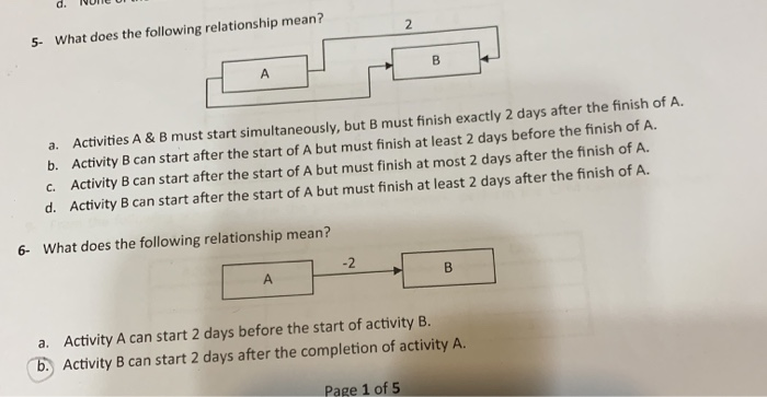 5. What does the following relationship mean? a.