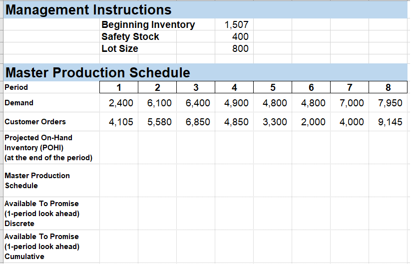 Please include the formulas used to calculate the