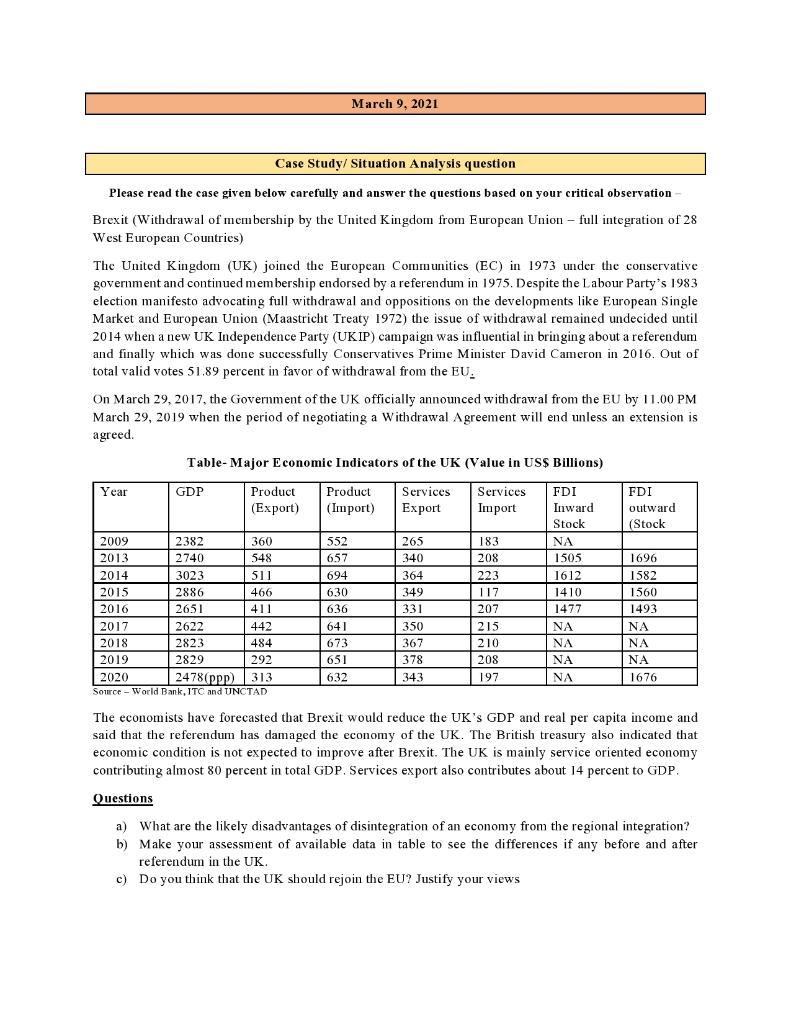 Please read the case given below carefully and