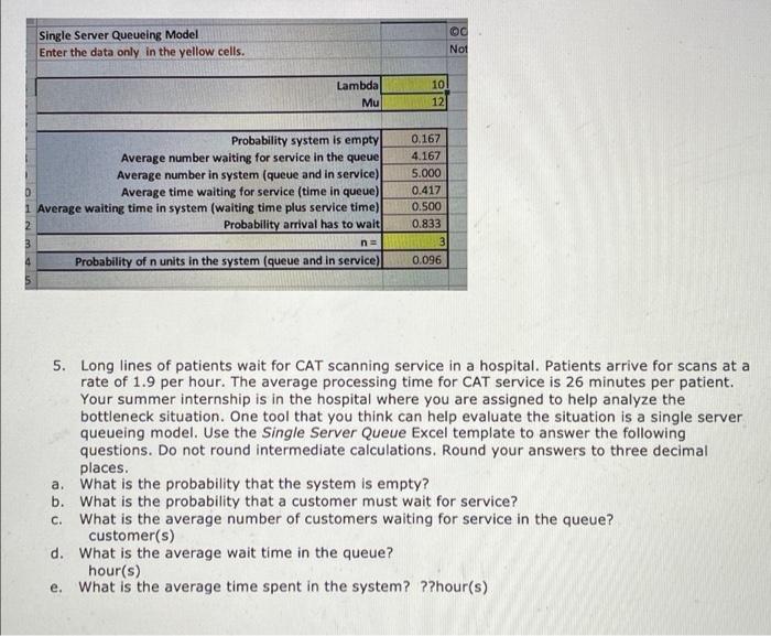 Single Server Queueing Model Enter the data only