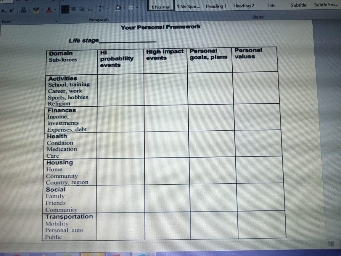 Title 1 No Spac... Heading 1 Heading 2 Subtitle I