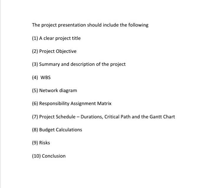 project on birthday party The project