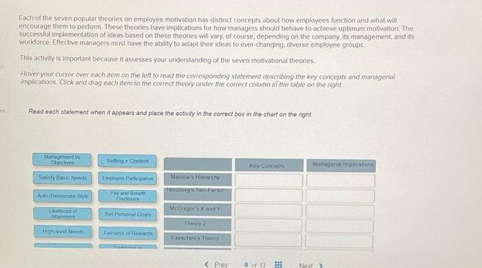 Management by Objectives Sabsty Basic Needs Auto