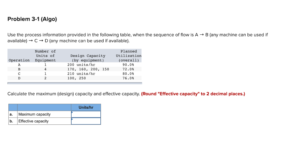 Use the process information provided in the