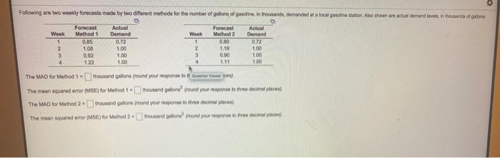 Following are two weekly forecasts made by two