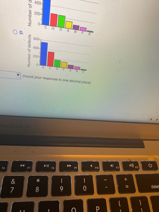 Following are two weekly forecasts made by two