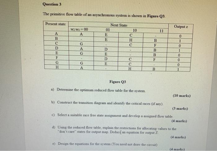 Question 3 The primitive flow table of an