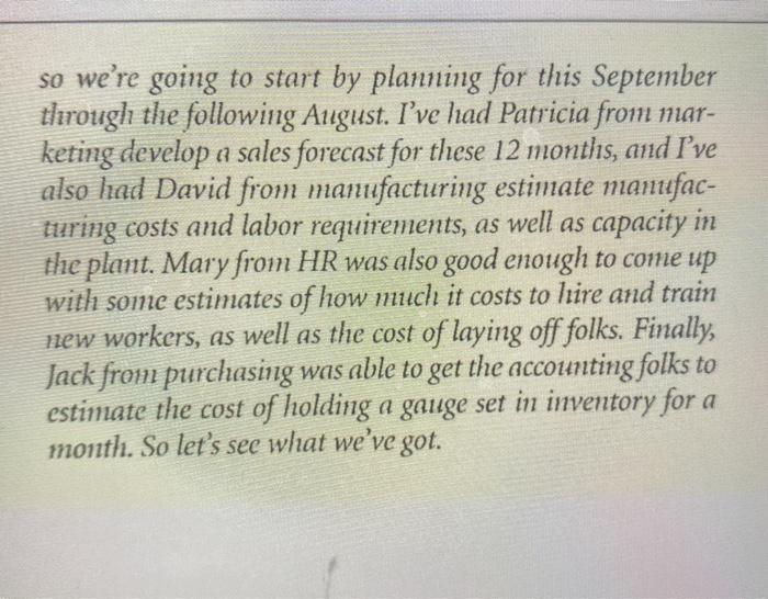 provide Proposed Solution methodology ( EXCEL