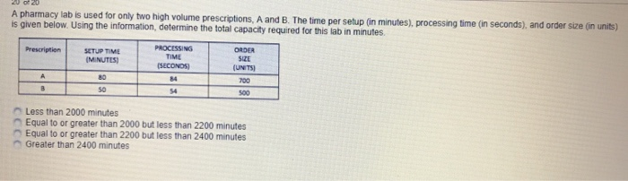 20 20 A pharmacy lab is used for only two high