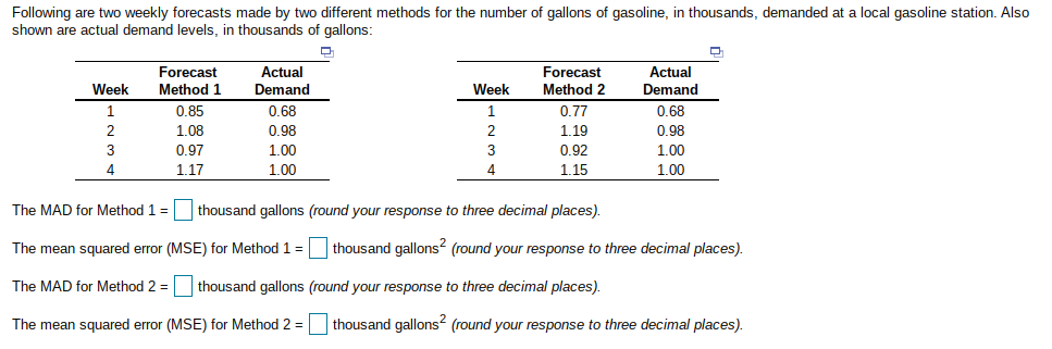 Following are two weekly forecasts made by two