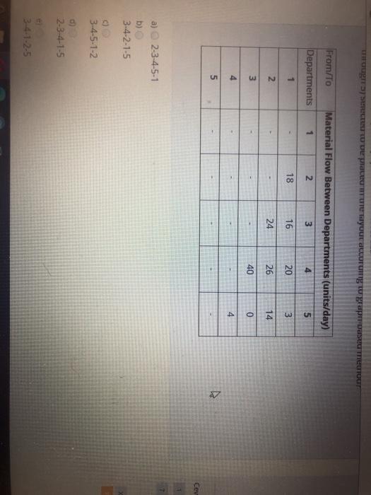 Would you like to make pera your everyday browser