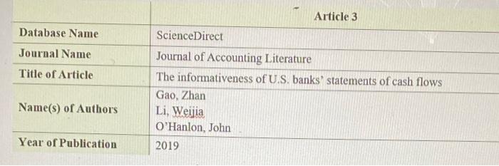 Article 3 Database Name Journal Name Title of