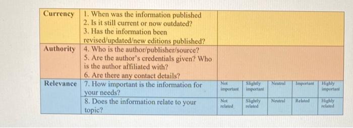 Article 3 Database Name Journal Name Title of