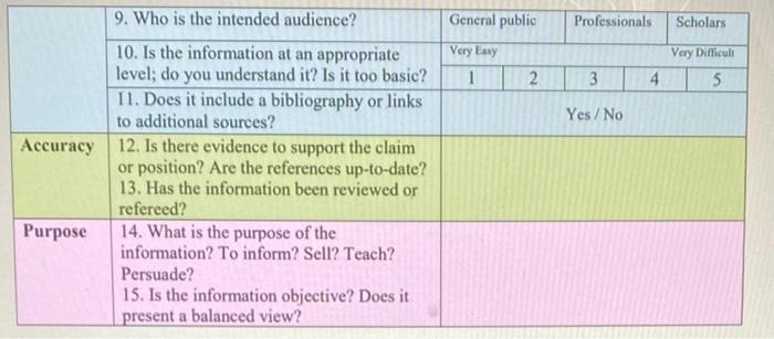 Article 3 Database Name Journal Name Title of
