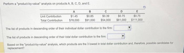 Perform a "product-by-value" analysis on products