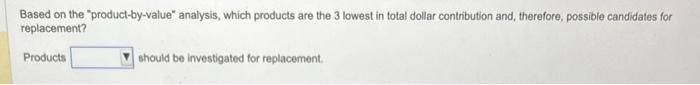 Perform a "product-by-value" analysis on products
