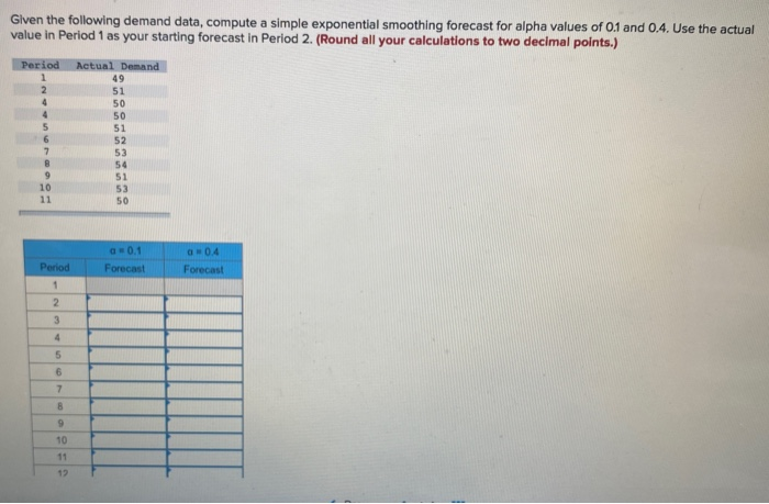 This questions is asking anout forcasting Given