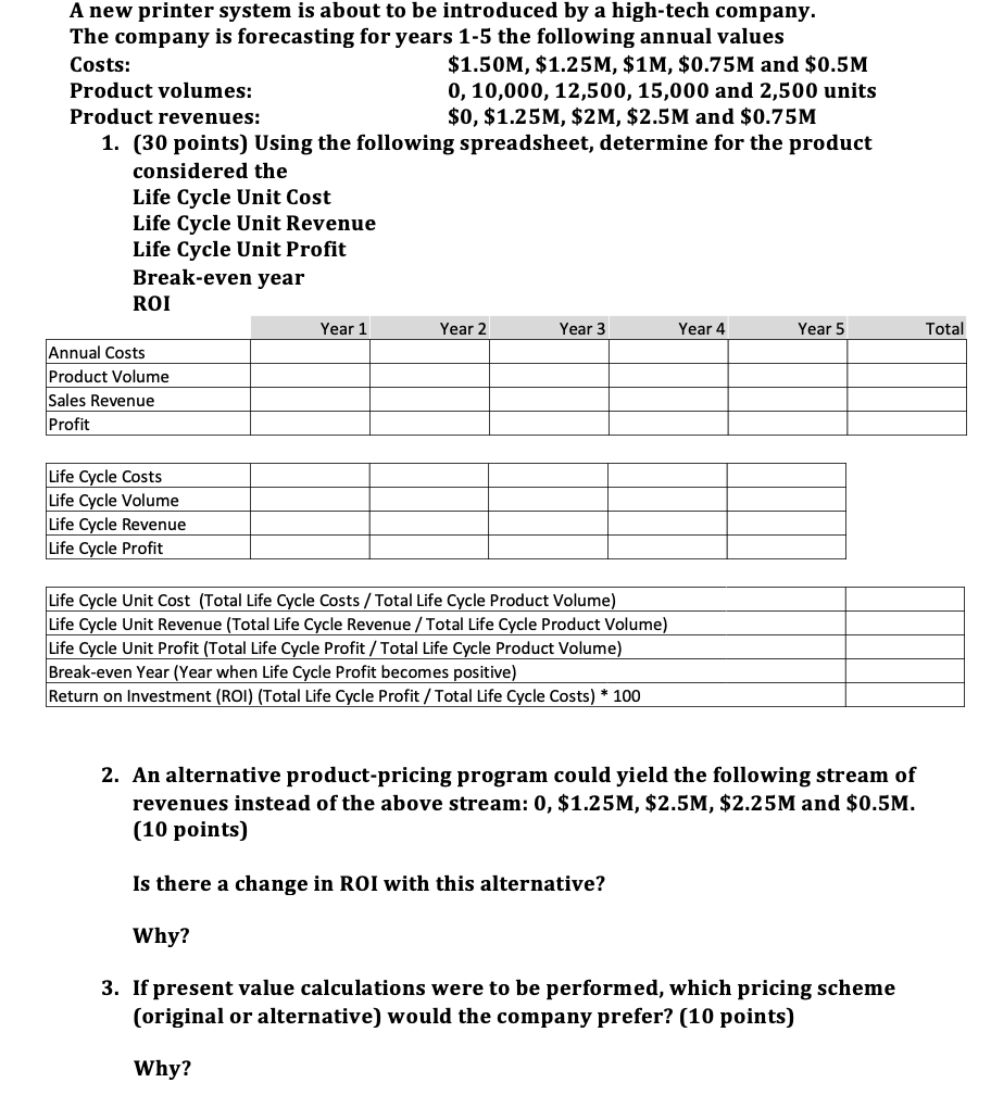 A new printer system is about to be introduced by