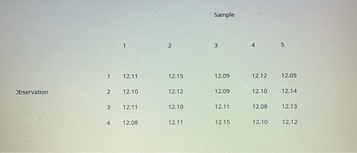 I need help finding 2-6. This question will be