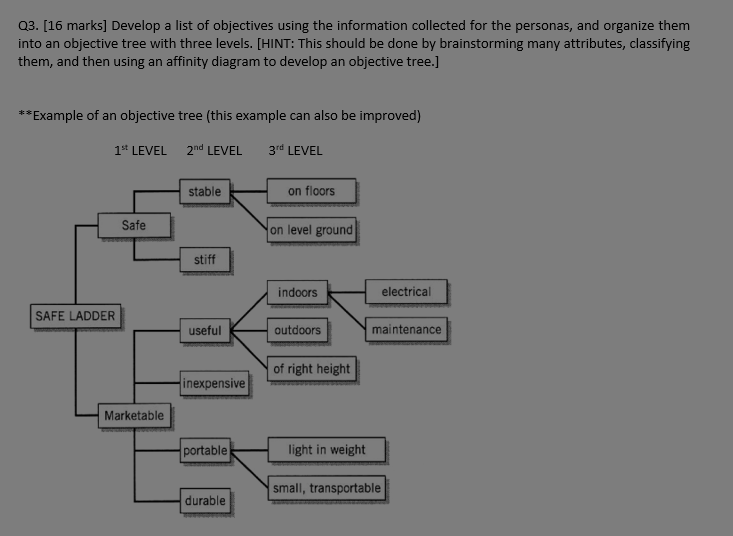 NOTE QUESTION TEMPLATE Pearson Airport is to