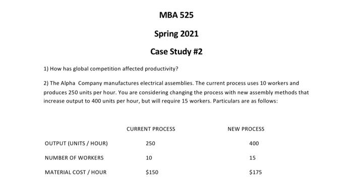 MBA 525 Spring 2021 Case Study #2 1) How has
